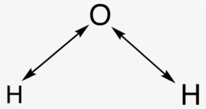 Water - Double Headed Arrows Chemistry #2746324
