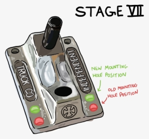 And If This First Big Geometry Upgrade Doesn't Explain - Mobile Phone #2746951