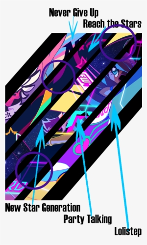 Tumblr Inline Nvikzmpduh1szabq2 1280 - Song #2749291