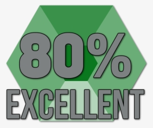 Review Score - - Sign #2750236