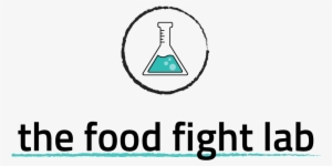 Menu - Allergy Test #2752141