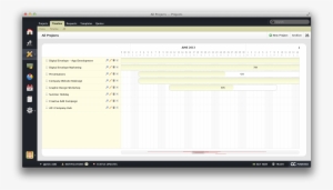 The Project Progress Bars Display The Project's Start - Active Collab Timeline #2752204