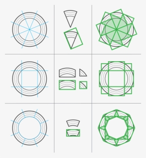 Thought Experiment Showing How A Large Model Can Be - Diagram #2753150