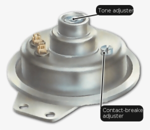 Car Horn Inside #2753175