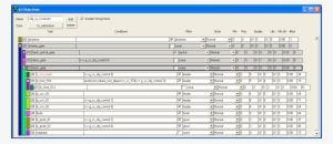 So How Are Tasks Structured And How Are Non Player - Halo #2756424
