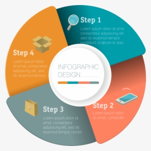 Infographic Design Png - Infographic #2757318