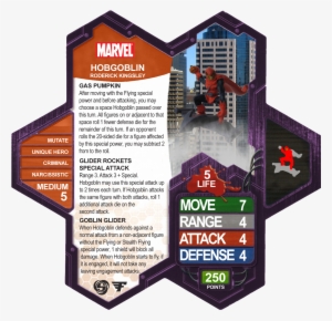 The Book Of Hobgoblin - Urban Studies Handbook (hardcover) #2757880