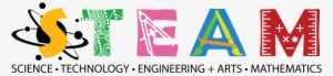 S - T - E - A - M - Summer Camp - Steam Science Technology Engineering Arts And Math #2758685