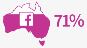 Facebook & Instagram Marketing For Business - Social Network Advertising #2759334