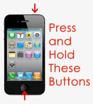 Reset Iphone 4, Iphone 4s Reset, Reset Iphone 5 And - Reset Iphone 4 #2761676