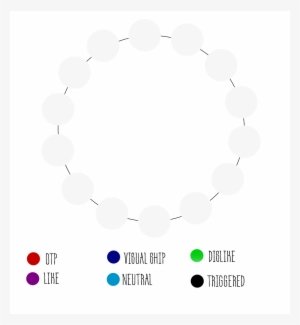 Clear Version Meme - Meopta Kotouček #2763077