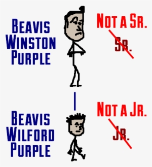 Rule - Cartoon #2763658
