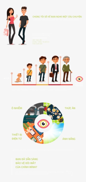 Amway Nutrilite Multi Carotene - Sibling War #2763953