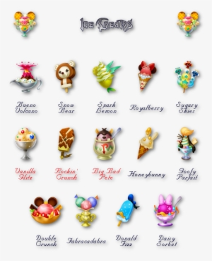 *ice Cream Exclusive To Aqua Is Marked Purple* #2764258