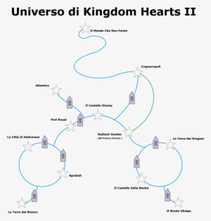 Universe Of Kingdom Hearts #2764285 Universe Of Kingdom Hearts #2764285
