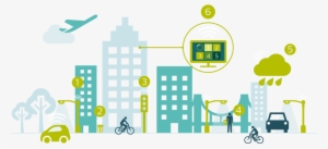 City Clipart Smart City - Smart City Clipart Png #2766409