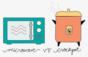 Sometimes You Want A Microwave, And Sometimes You Want - Microwave Oven #2767375