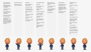 Noel Final Characters With The Sentences That He Is - Facial Expression #2768952