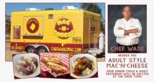 Quick Facts - Wade's Restaurant #2772698