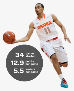 Tyler Ennis Took Over For Carter-williams As A Freshman - Basketball Players Png Syracuse #2772870