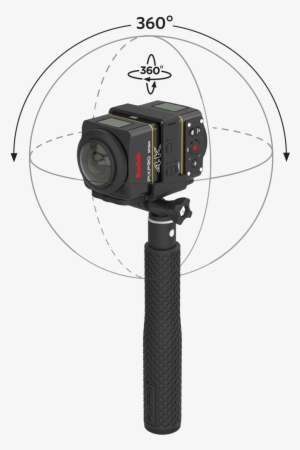 Sp360 4k Dual Vr Cameras With Two 235° 4k Fov Lenses - Gimbal For 360 Camera #2775219