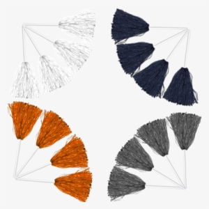 Pom Poms 2 For $5 - Apatura #2776333