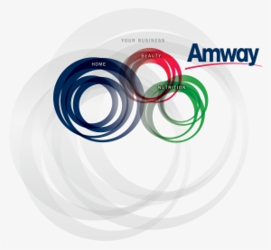 Amway - Helping People Live Better Lives #2778469