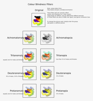 Stamps Png - Color Blindness #2778628