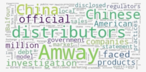 Article Analysis - Graphics #2778893