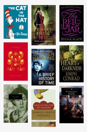 Cat In The Hat Book #2779174