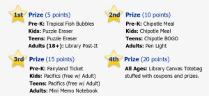 Reach 20 Points To Finish Summer Reading - Number #2779668