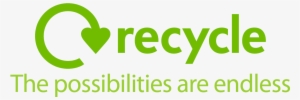 Recycling Is A Key Component Of Modern Waste Reduction - Reduce Reuse Recycle Png #2779857