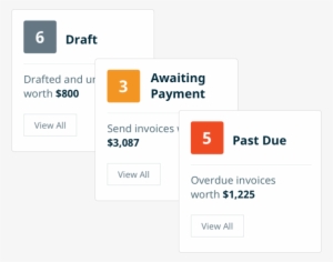 Payment Tracking - Payment #2779941