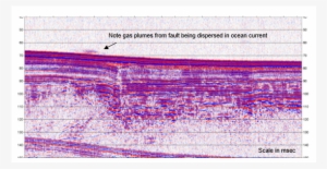 Falmouth Scientific Secures Patent Immunity For Exxonmobil's - Falmouth Scientific #2781434
