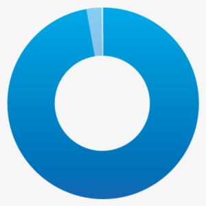 Explore › #2781661