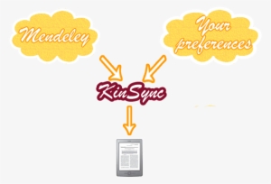 I - Sham’s Kitchen: A Perfect 10 #2782346