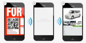 Diagram Of How The Qr Sale Sign Works #2783416 Diagram Of How The Qr Sale Sign Works #2783416
