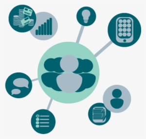 How Technology Advancements Can Actually Make Us All #2783418