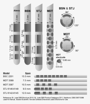 Jude Dbs Brochure 2010, St - Diagram #2783678