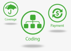 Medtronic Logo Png Medtronic Cgm Related Keywords - Coding Coverage Payment #2784173