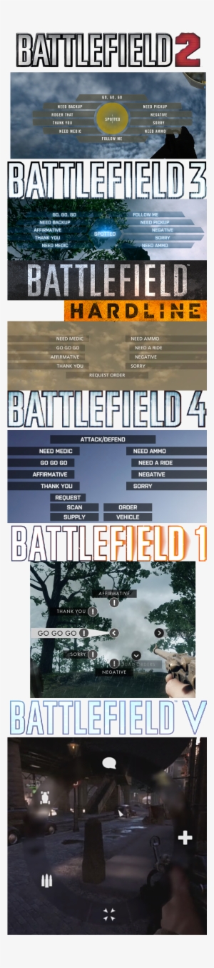 Bf Legacybattlefield's Commo Rose Has Gotten Uglier - Electronic Arts Battlefield Hardline Deluxe Edition #2786040