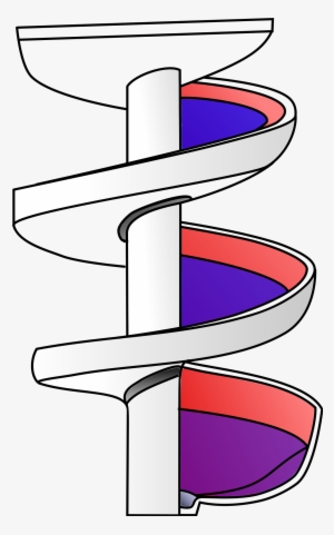 Spiral Separator Working Principle #2788274
