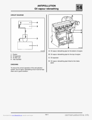 Page 95 Of - Renault Scénic #2788292