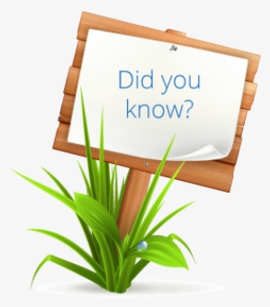 Signpost Reading Did You Know - Free Download Wooden Signboard #2788917