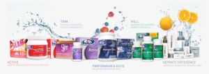 Advocare Product Reviews #2789873