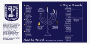 Picture - Israel Coat Of Arms Rectangle Magnet #2792413