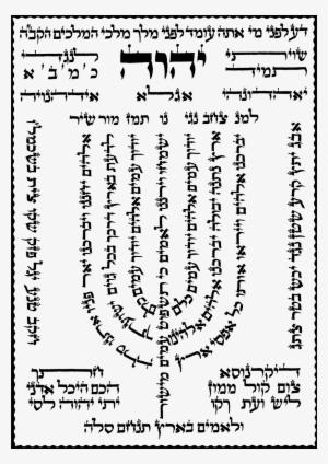 Shivisi Png With Clear Packground - Shiviti Adonai Lenegdi Tamid #2792706