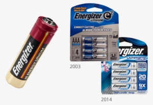 Energizer Introduces The First Aa Lithium Battery - Energizer E2 Lithium Aa4 Glor1025 #2794530