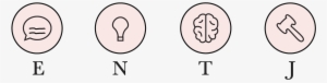 Entj #2795621
