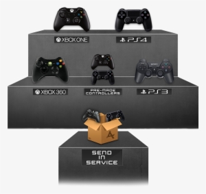 Free Icons Png - Game Controller #2795744